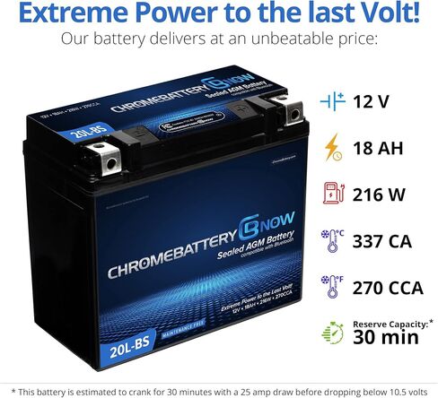 بطارية Chrome الآن YTX20HL-BS، صيانة اتصال لاسلكي بالهواتف الذكية، بطارية بديلة مجانية لمركبات ATV، والدراجات النارية، والسكوتر، وUTV: 12 فولت، 18 أمبير، وطرف صامولة ومسمار (T3) in Kuwait