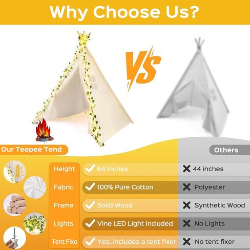 Kids Teepee Tent - 64" 100% Cotton Playhouse for Toddlers, Girls & Boys | Indoor/Outdoor Play Tent with LED Vine Lights, 3D Campfire & Stable Wood Poles Birthday Party | Reading Nook in Saudi Arabia