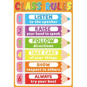 Colorful Pencil Classroom Rules Poster Class Rules Posters for Classroom Decor Motivational Educational Poster Laminated Inspirational Posters for Elementary Preschool Back to School Teacher Supplies