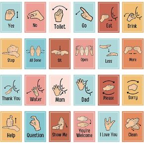 Aposwow Sign Language Posters for Classroom - 24Pcs Common Words and Phrases Hand Sign Language Cards for Kids Baby Toddlers, ASL American Signal Language Posters School Classroom Decor