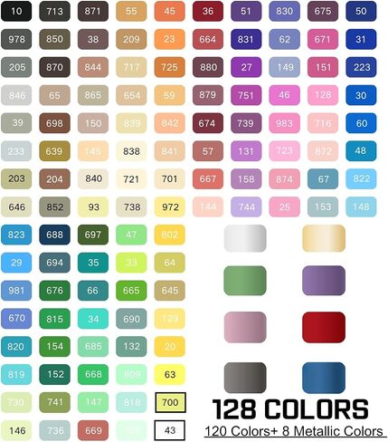 ROSYMENG 128 Color Acrylic Paint Markers, Water-Based Acrylic Paint Pens for Adults Coloring Books Cartoon Anime Comic - Brush Tip Pens and Markers for Rock Painting, Fabric, DIY Crafts Art Supplies in Kuwait