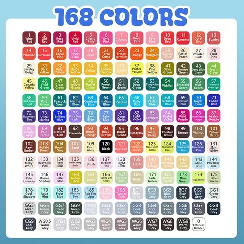 80 Colors Alcohol Markers, Dual Tip Permanent Art Markers with Black Suitcase, For Adults Coloring, Sketching, Card Making and DIY Patinting in Saudi Arabia