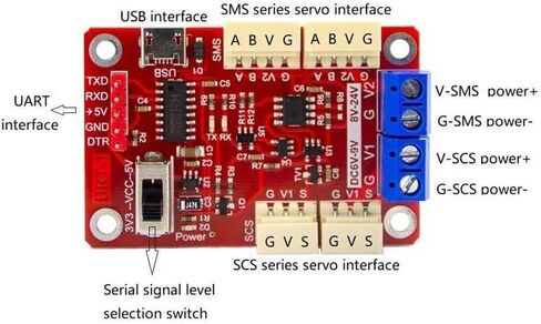 30KG High-Torque Serial Bus Servo 12V 360° Continuous Rotation Programmable Smart Industrial Digital Servo with Controller for RC Car Steering Servo Robotic Arm (1 Servo with 1 Controller) in Saudi Arabia