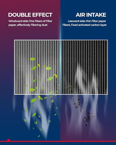 KAX Cabin Air Filter, Replacement for GCF022(CF11671) CX7, RAM1500, 1500 CLASS, 2500, 3500, 4500, 5500 Cabin Filter, Strong Adsorption Cabin Filter with Upgraded Activated Carbon in Kuwait