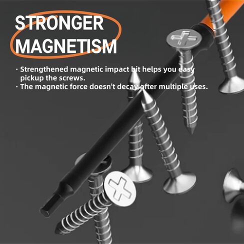 طقم لقم مثقاب سداسي الرأس Impact Hex Head Allen 20 قطعة (متري وSAE)، مجموعة لقم سداسية فولاذية 1/4 بوصة سداسية الشكل S2، أطراف آلية CNC مع مغناطيسية، بطول 2 بوصة مع صندوق تخزين in Kuwait