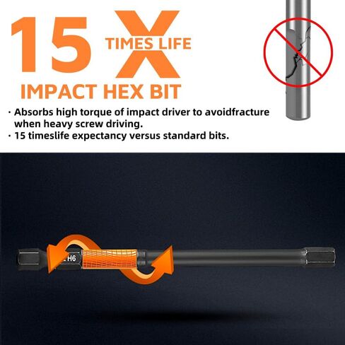 طقم لقم مثقاب سداسي الرأس Impact Hex Head Allen 20 قطعة (متري وSAE)، مجموعة لقم سداسية فولاذية 1/4 بوصة سداسية الشكل S2، أطراف آلية CNC مع مغناطيسية، بطول 2 بوصة مع صندوق تخزين in Kuwait