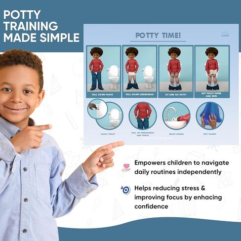 KIARES Potty Training - Visual Aids for Kids with Autism & ADHD - Visual Schedule for Kids, Daily Routine Potty Chart with Step-by-Step Instructions, 16 Ethnic Options (Caucasian Boy - Brown) in Saudi Arabia