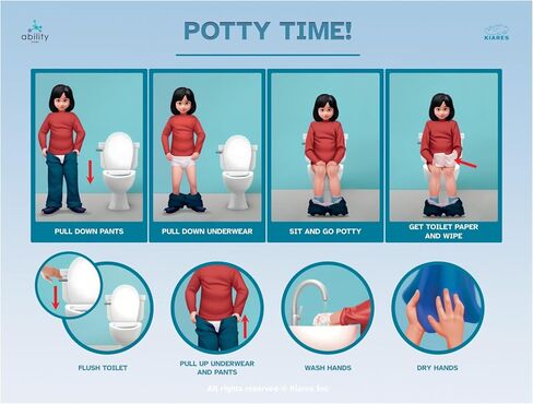 KIARES Potty Training - Visual Aids for Kids with Autism & ADHD - Visual Schedule for Kids, Daily Routine Potty Chart with Step-by-Step Instructions, 16 Ethnic Options (Caucasian Boy - Brown) in Saudi Arabia