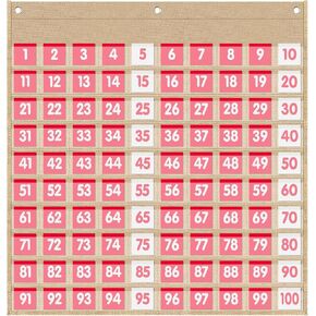 Hundreds Pocket Chart with 100 Number Cardsr, Board Double-Sided Number Chart, Number 1-100 Board Pocket Chart,Counting Pocket Chart for Kids Classroom Home Counting and Organizer (100 Pockets)