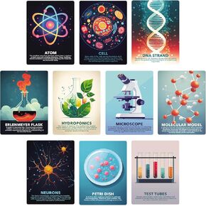 bqw 10-Pack Science Posters for Classroom Decor – 11x17 Inch Educational STEM Wall Art for Middle School | Biology, Chemistry & Physics Bulletin Board Decorations