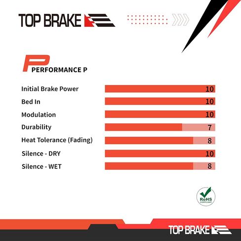 TOP BRAKE 2 أزواج من وسادات فرامل الدراجة القرصية لـ AVID SRAM Code R/RE/RSC، دليل RE in Saudi Arabia