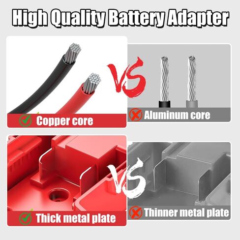 Battery Adapter 18V for Power Wheels Adapter Compatible with Milwaukee Battery with Wire Harness Connector Compatible with Peg-Perego Children Ride-on Car, 12AWG Wire with 40A Fuse in Kuwait