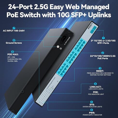 6 Port 2.5G Easy Web Managed Switch, 4 x 2.5G Base-T Ports, 2 x 10G SFP+, Static Aggregation,QoS/VLAN/IGMP, 2.5Gb Network Homelab Switch in Kuwait