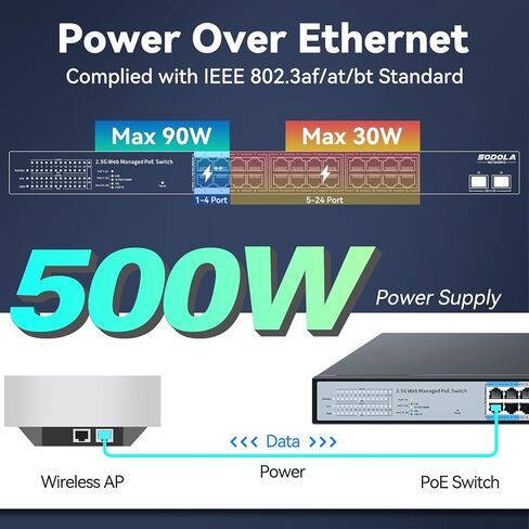 6 Port 2.5G Easy Web Managed Switch, 4 x 2.5G Base-T Ports, 2 x 10G SFP+, Static Aggregation,QoS/VLAN/IGMP, 2.5Gb Network Homelab Switch in Kuwait