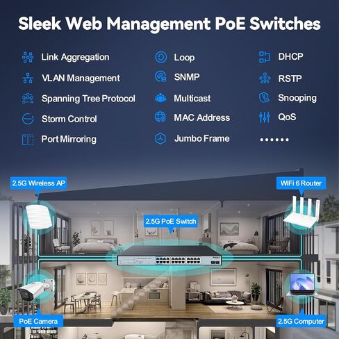 6 Port 2.5G Easy Web Managed Switch, 4 x 2.5G Base-T Ports, 2 x 10G SFP+, Static Aggregation,QoS/VLAN/IGMP, 2.5Gb Network Homelab Switch in Kuwait