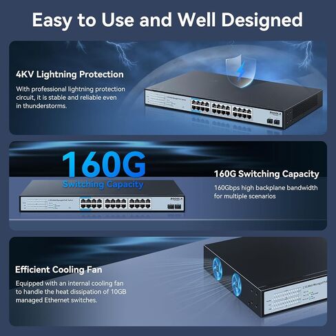 6 Port 2.5G Easy Web Managed Switch, 4 x 2.5G Base-T Ports, 2 x 10G SFP+, Static Aggregation,QoS/VLAN/IGMP, 2.5Gb Network Homelab Switch in Kuwait