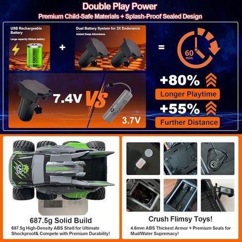 شاحنة وحش RC من طراز RC RC 8WD RC مع بطاريتين قابلتين لإعادة الشحن للأولاد الذين تتراوح أعمارهم بين 8-12 من الطرق الوعرة RC Pickup All Terrain RC Drift Cars Beach Pool Toys For Kids Blue in Kuwait