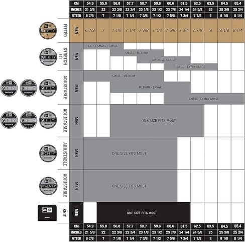 New Era Unisex-Adult MLB Neo 2 39thirty Stretch Fit Cap in Kuwait