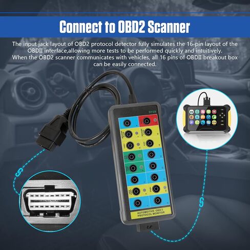 OBD2 Breakout Box OBDII Protocol Detector, Car CAN Test Breakout Box Fault Diagnosis Scan Tool, Access Scan Tool Communication Detection, Diagnosis, Programming in Kuwait
