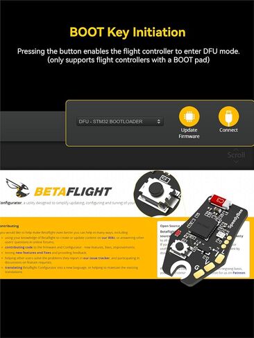 SpeedyBee Meteor FPV Drone LED Lights Strip-Wireless Configuration Light with Length Flexibility Multi-Colors for 2.5 3 3.5 Inch Cinewhoop FPV Frame Flight Controller in Saudi Arabia