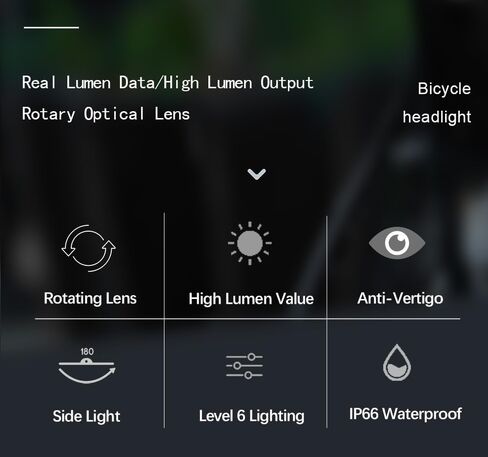 مجموعة مصابيح الدراجة LED من Himiway/+ مؤشر البطارية + القرن/+ عداد السرعة + القرن/مصباح أمامي للدراجة المطورة 400lm/800lm/1500lm للركوب الليلي للدراجة الأمامية والضوء الخلفي IPX6 مقاوم للماء وقابل لإعادة الشحن عبر USB in Saudi Arabia