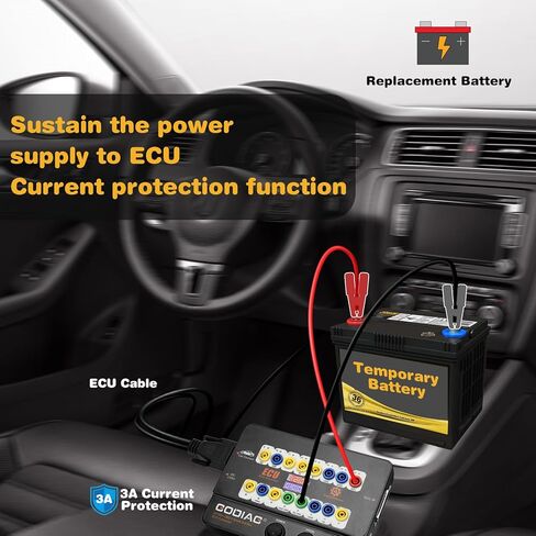 GODIAG GT100 + OBD2 صندوق الاختراق، كاشف بروتوكول obdii القوي، obd ويمكن أن صندوق اندلاع وحدة التحكم الإلكترونية للسيارات، obd2 اختبار تشخيص السيارة in Kuwait