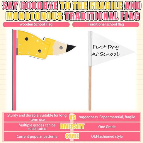 23 PCS Composition Book Style First and Last Day of School Flag Kit with Ribbons Decoration Respiple 15 Drevel Photo Photo Photo for Preschool to College Welcome Classroom Decoration in Kuwait