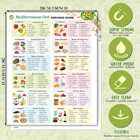 Xuhal 4 Pcs Prediabetic Grocery Lists Chart Magnet Fridge 8.3 x 11 Prediabetic Meal Planner Magnetic Grocery Food Journal Log Blood Glucose Values Record Sheet with 3 Dry Erase Pens in Saudi Arabia