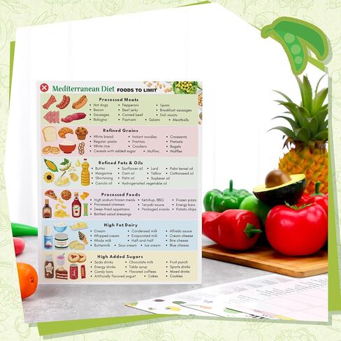 Xuhal 4 Pcs Prediabetic Grocery Lists Chart Magnet Fridge 8.3 x 11 Prediabetic Meal Planner Magnetic Grocery Food Journal Log Blood Glucose Values Record Sheet with 3 Dry Erase Pens in Saudi Arabia