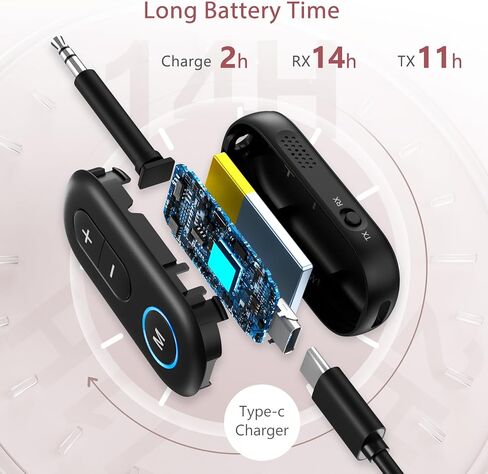 جهاز استقبال إرسال بلوتوث 5.3 من LOFICOPER، محول صوت بلوتوث طويل المدى، جهاز استقبال موسيقى لاسلكي مع قناة مزدوجة، منفذ Aux RCA 3.5 مم، للستيريو المنزلي والكمبيوتر المحمول ومكبرات الصوت in Saudi Arabia