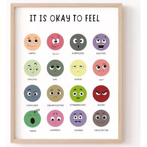 قوة الطباعة، ديكور مكتب العلاج، ديكور الفصول الدراسية بوهو، ديكور مستشار المدرسة، فن الحائط التعليمي، اللوازم المدرسية، الفصول الدراسية التي يجب أن تمتلكها، ديكور غرفة الأولاد والبنات، بدون إطار (8 × 10 بوصة) in Kuwait