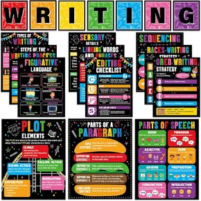 19Pcs Writing Strategies Posters for Classroom Educational Bulletin Board Writing Process Posters Writers Guide for Back to School Middle High School English Teacher Chalkboard Wall Art Decor Supplies