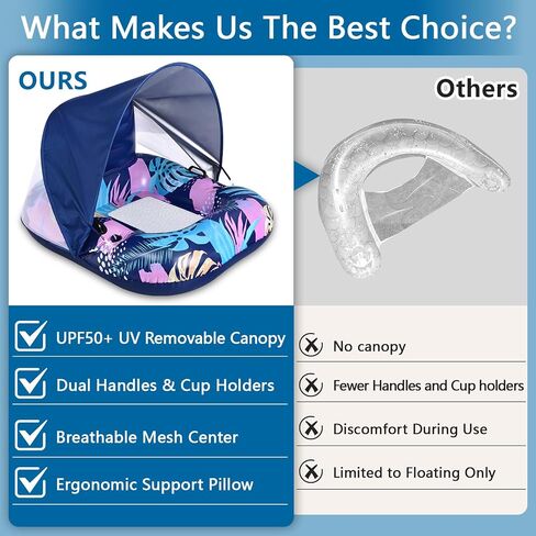 2025 Upgraded Pool Float with Canopy, 2 Cup Holders - XL Inflatable Pool Floats with Adjustable Sun Shade Cover, Dual Handles, Ergonomic Headrest, Heavy Duty Adult Floats for Pool, Beach, Lake in Saudi Arabia