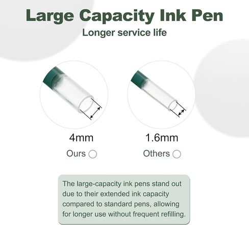 M&G Gel Pen Medium Point 0.5mm, 12 Pack Quick Dry Smooth Gel Ink Rollerball Pen for Home Office Writing Note Taking Journaling Business, Green in Saudi Arabia