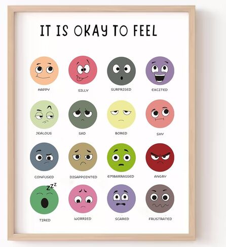 قوة الطباعة، ديكور مكتب العلاج، ديكور الفصول الدراسية بوهو، ديكور مستشار المدرسة، فن الحائط التعليمي، اللوازم المدرسية، الفصول الدراسية التي يجب أن تمتلكها، ديكور غرفة الأولاد والبنات، بدون إطار (8 × 10 بوصة) in Kuwait