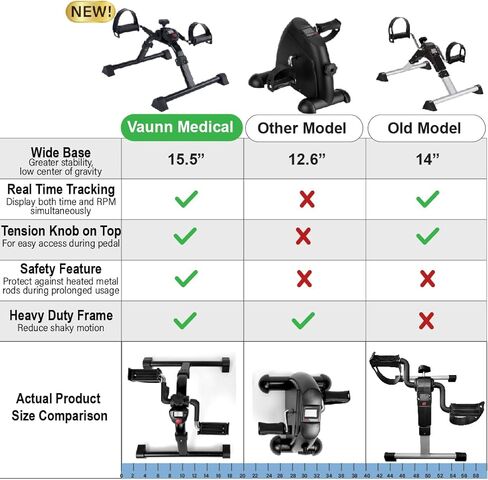دراجة فون الثابتة تحت المكتب، جهاز تمرين الدواسة الإلكترونية، العلاج الطبيعي لركوب الدراجات في الأماكن المغلقة، تمرين القلب الخفيف للذراعين والساقين، للاستخدام في المنزل والمكتب in Kuwait