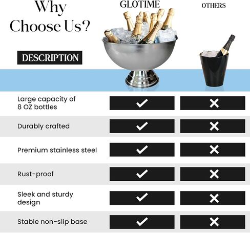 Premium Ice Bucket For Parties - Party Sized 12L Beverage Tub With Scoop - Silver Stainless Steel Ultimate Champagne Bucket For Celebrations- Insulated Punch Bowl -Large Ice Bucket For Drinks in Saudi Arabia