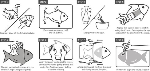 Iko Print DIY Gyotaku Fish Printing Art Kit - Print Your own Catch! - Fishing Gifts for Men - (5 Sheets of Rice Paper, sumi Ink, Bowl, and Brushes) - Japanese Fish Art for Your Home in Saudi Arabia