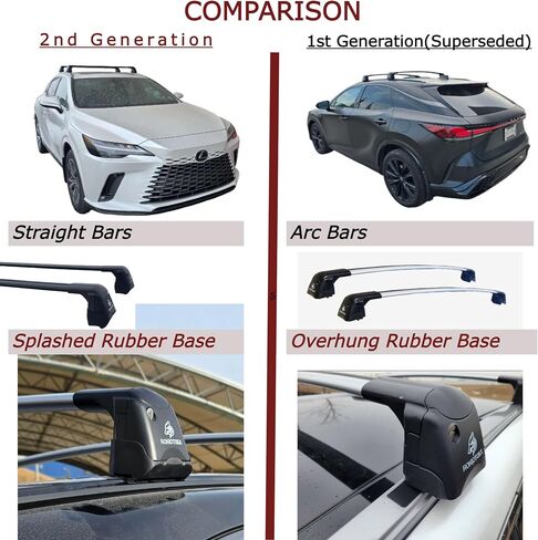 ROKIOTOEX Roof Rack Crossbars Fit for 2023 2024 2025 Lexu-s RX Moonroof (NOT Compatible with Panoramic Roof) Flush Side Rails, Cross Bars for Rooftop Cargo Box, Ski Board, Bike Carrier Silver in Saudi Arabia