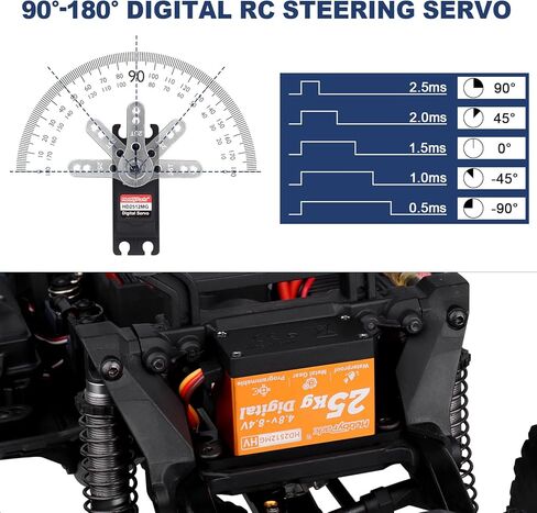 Hobbypark مقاومة للماء 25 كيلوجرام 55G Servo Metal Gear Digital Servo لسيارات RC Crawlers شاحنات الطائرات عربات التي تجرها الدواب قوارب الروبوتات مشروع Arduino ، زاوية التحكم 180 درجة HV (محرك أساسي) in Kuwait