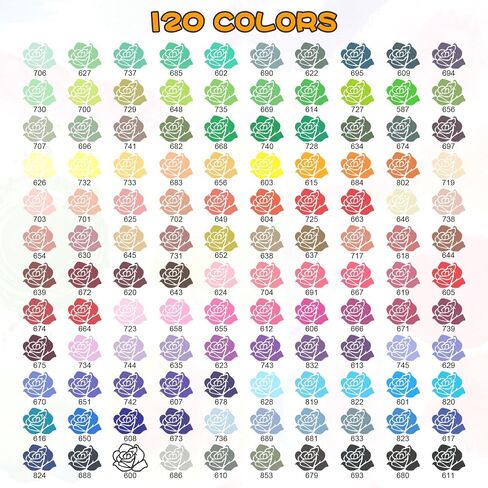 240 Acrylic Paint Markers, Soft Brush Tip Acrylic Markers for Rock Painting, Wood, Stone, Glass, Canvas, Fabric, Ceramic - Brush Tip Water Based Acrylic Markers Pens in Saudi Arabia
