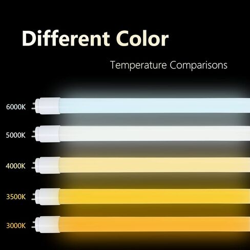 T8 T10 T12 LED Tube Light 3FT Type A+B 15W 1875LM, 36In LED Bulb Ballast Bypass or Compatible Dual-End, 5000K Daylight White, F30T8/F30T12 Fluorescent Replacement, UL & DLC Listed(1pcs) in Saudi Arabia