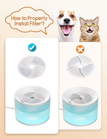 Meowant Cat Water Fountain with Wireless Pump, 74OZ/2.2L BPA-Free Certified Cat Fountain, Ultra Quiet Pet Water Fountain for Cats and Dogs with Filter… (Filter) in Saudi Arabia