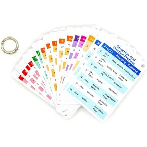 Medical Terminology Flash Cards 2025 – Essential Accessories for Paramedic & Pharmacology Flash Cards | Learn 187 Prefixes & 81 Suffixes with Ease | Nursing School Bundle & LPN Must-Haves