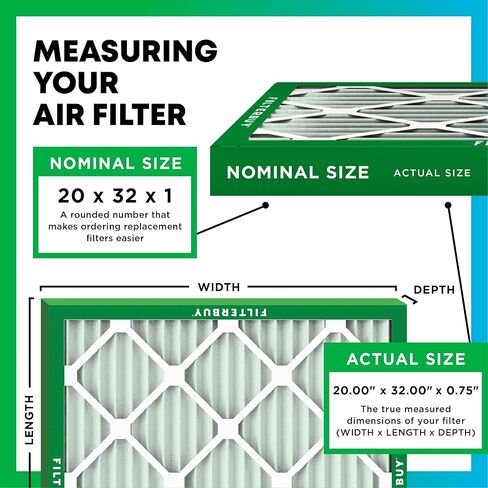 Filterbuy 16x30x1 Air Filter MERV 11 Allergen Defense (3-Pack), Pleated HVAC AC Furnace Air Filters Replacement (Actual Size: 15.75 x 29.75 x 0.75 Inches) in Saudi Arabia