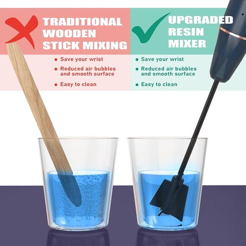 Upgraded Resin Mixer, Handheld Rechargeable Mixer with Minimizing Bubbles,Epoxy Resin Mixer for Resin, Silicone Mixing, Resin Molds, DIY Crafts (Included 4 pcs Paddles) (White) in Kuwait