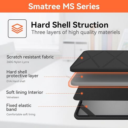 Smatree MS118 Hard Eva Protection Sleeve Case مع حامل متوافق مع جهاز كمبيوتر محمول 17.3 بوصة الحسد 17T/17 ، فأل 17 ، HP 470 G9/G10 كمبيوتر محمول ، HP Laptop 17/17T/17Z ، مكافحة دفتر المياه المضاد للماء. in Kuwait