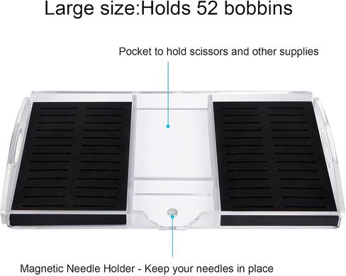 Acrylic Working Tray for Cross Stitch and Embroidery Supplies, Embroidery Floss Bobbins Organizer with Magnetic Needle Holder and Tools Storage-Tray Only(Small-For 3mm acrylic bobbin) in Saudi Arabia