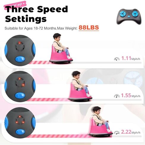 سيارة Zupapa 12V المصد للطفل للأطفال الصغار 1.5-6 سنوات مع التحكم عن بعد بلوتوث الموسيقى 3 ​​سرعات DIY لوحة الترخيص ركوب كهربائي على اختبارات CPSIA ASTM مع شهادات CPC FCC in Kuwait