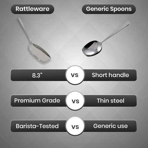 ملعقة إسفنجية نهائية مقاس 8.3 بوصة من راتلوير - مصنوعة من الفولاذ المقاوم للصدأ شديد التحمل، تصميم معتمد من باريستا للتحكم المثالي في رغوة اللاتيه والمغرفة in Kuwait